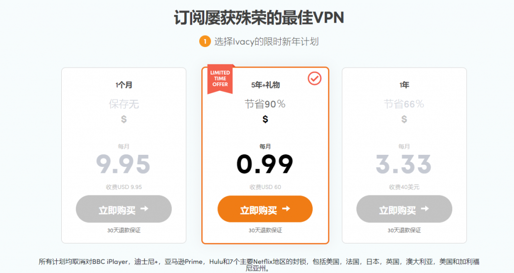 电脑手机最新翻墙方法国外付费VPN推荐排行榜知乎免费推荐梯子